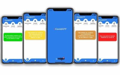 +CovidAPP, la nueva aplicación orientada al rastreo de la cadena de infección Covid-19